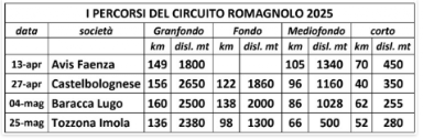 romagnolo2