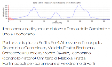 xasartelli3